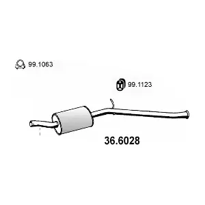 ASSO 36.6028