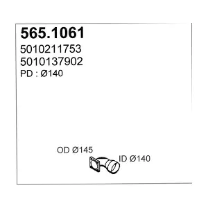64222 DINEX
