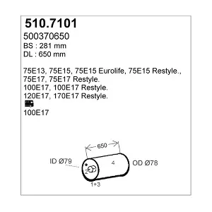 510.7101 ASSO