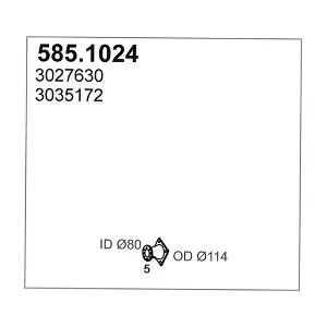 80222 DINEX