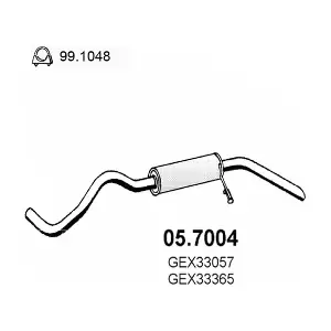 GEX33057 AUSTIN