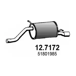 12.7172 ASSO