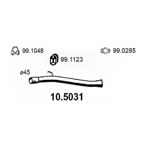 ASSO 10.5031