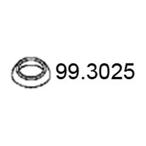 99.3025 ASSO