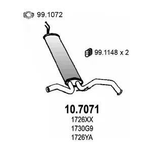 10.7071 ASSO