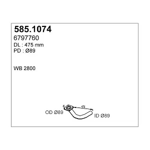 80284 DINEX