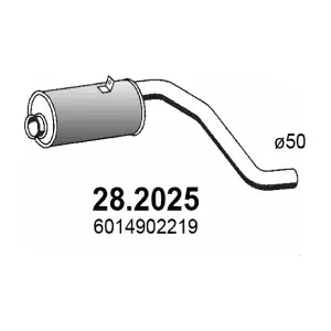 ASSO 28.2025