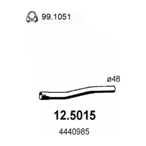 125015 ASSO