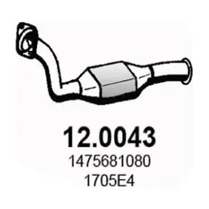 1475423080 CITROEN