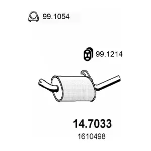 14.7033 ASSO