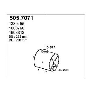 505.7071 ASSO