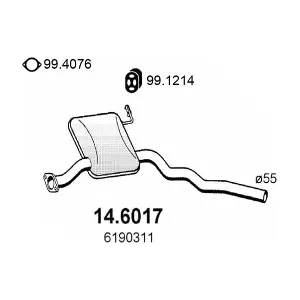 14.6017 ASSO