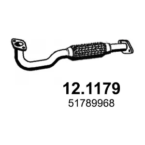 12.1179 ASSO