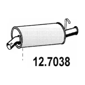 12.7038 ASSO