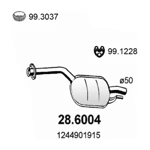 28.6004 ASSO