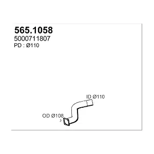 64115 DINEX