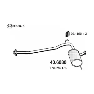 ASSO 406080