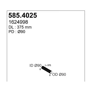81194 DINEX