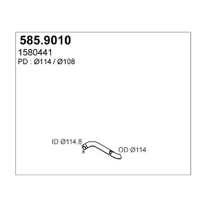 80615 DINEX