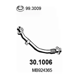 301006 ASSO