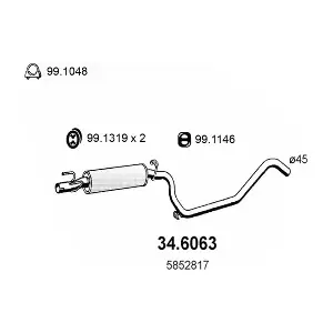 ASSO 34.6063