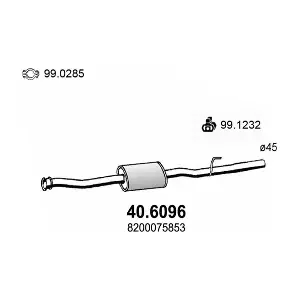 40.6096 ASSO