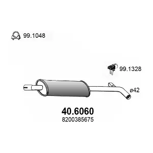 40.6060 ASSO