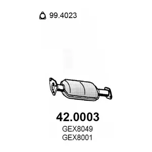 GEX8049 AUSTIN
