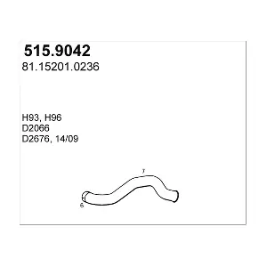 515.9042 ASSO