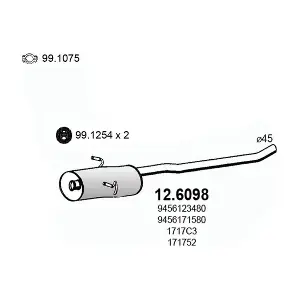1717F7 FIAT