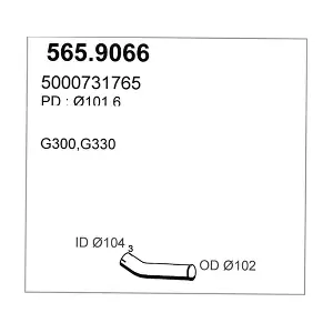 64609 DINEX