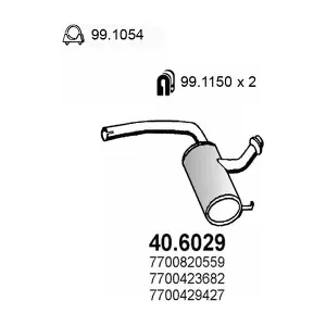 40.6029 ASSO