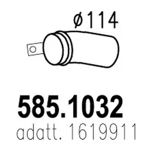 80281 DINEX