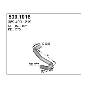 ASSO 530.1016