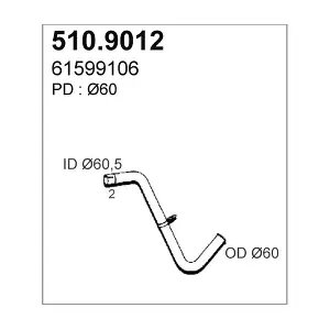 28760 DINEX