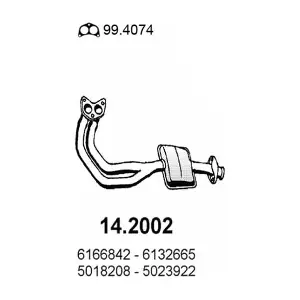 ASSO 14.2002