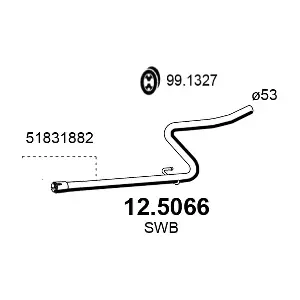 12.5066 ASSO