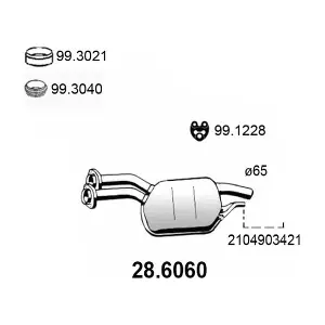 ASSO 28.6060
