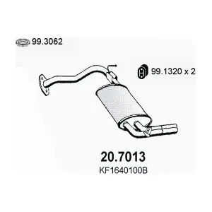 207013 ASSO