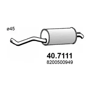 (40.7111) ASSO