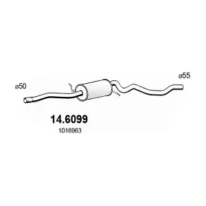 ASSO 14.6099