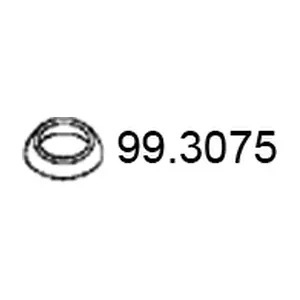 99.3075 ASSO
