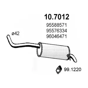 ASSO 10.7012