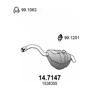 14.7147 ASSO