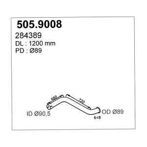 21677 DINEX