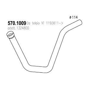 68206 DINEX