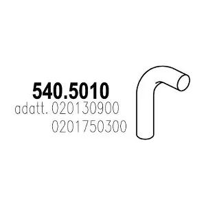 53249 DINEX