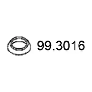 99.3016 ASSO
