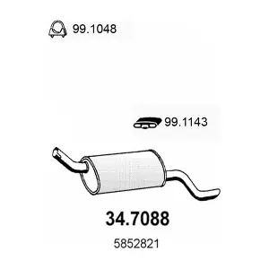 ASSO 347088