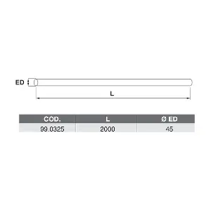 990325 ASSO